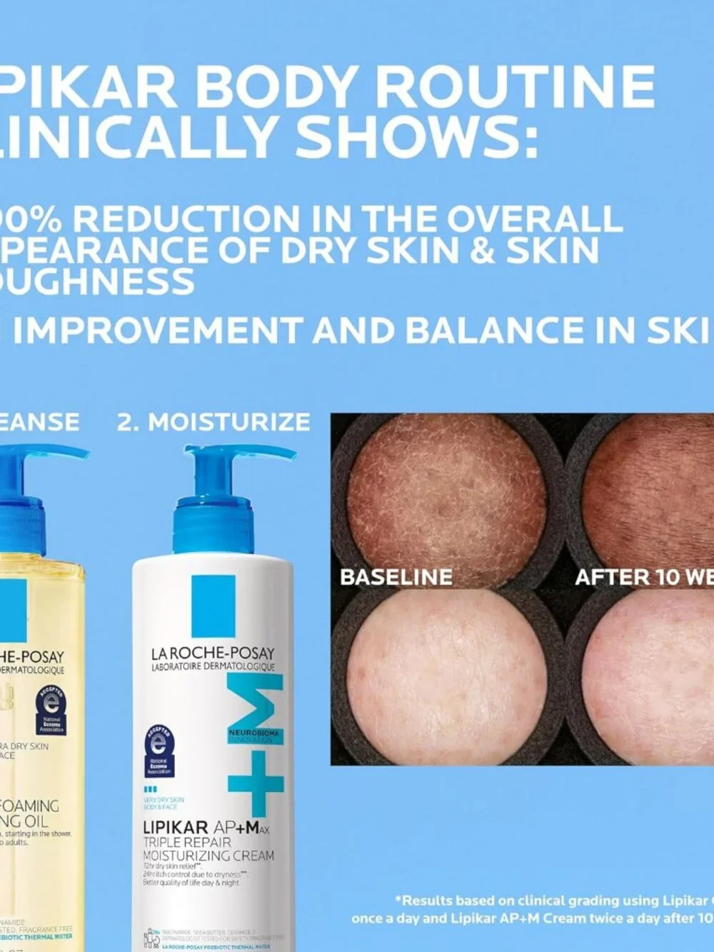 La Roche-Posay Lipikar AP+MAX Triple Repair Moisturizing Body Cream